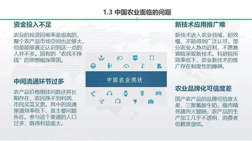 一套完整的智慧农业整体解决方案,以后需求越来越多